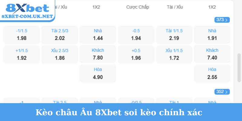 Kèo châu Âu 8Xbet soi kèo chính xác